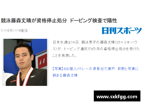 外国体育明星药检阳性风波引发全球关注与争议