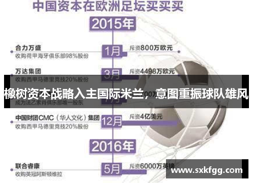 橡树资本战略入主国际米兰，意图重振球队雄风