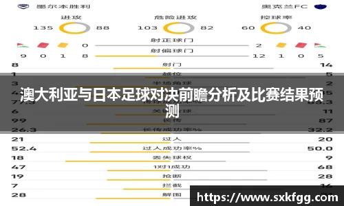 w66澳大利亚与日本足球对决前瞻分析及比赛结果预测